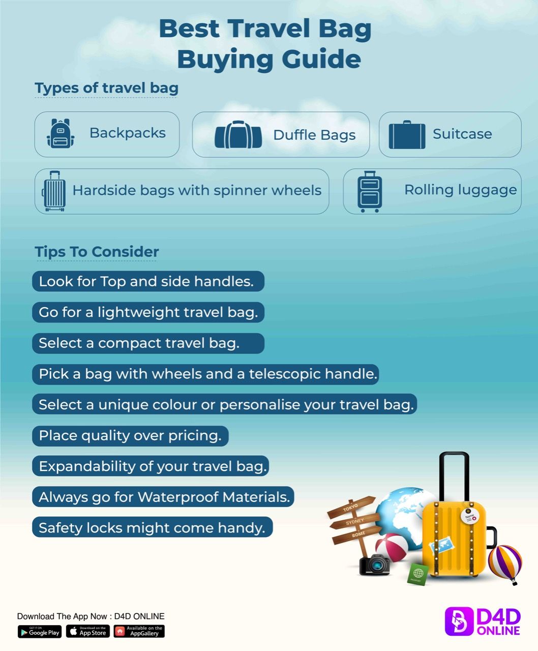 BUY THE BEST TRAVEL BAG [INFOGRAPHICS]