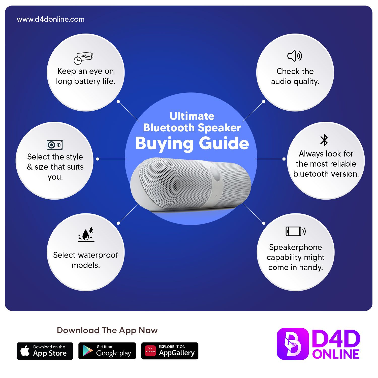 Bluetooth speaker buying guide