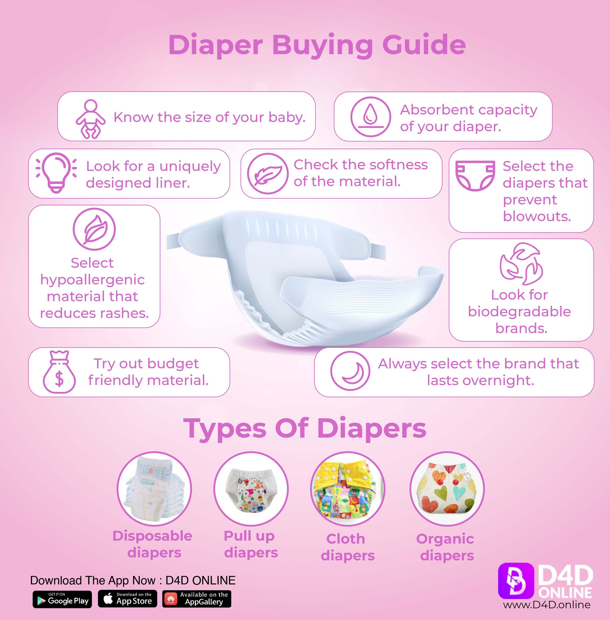THE ULTIMATE DIAPER BUYING GUIDE [INFOGRAPHICS]
